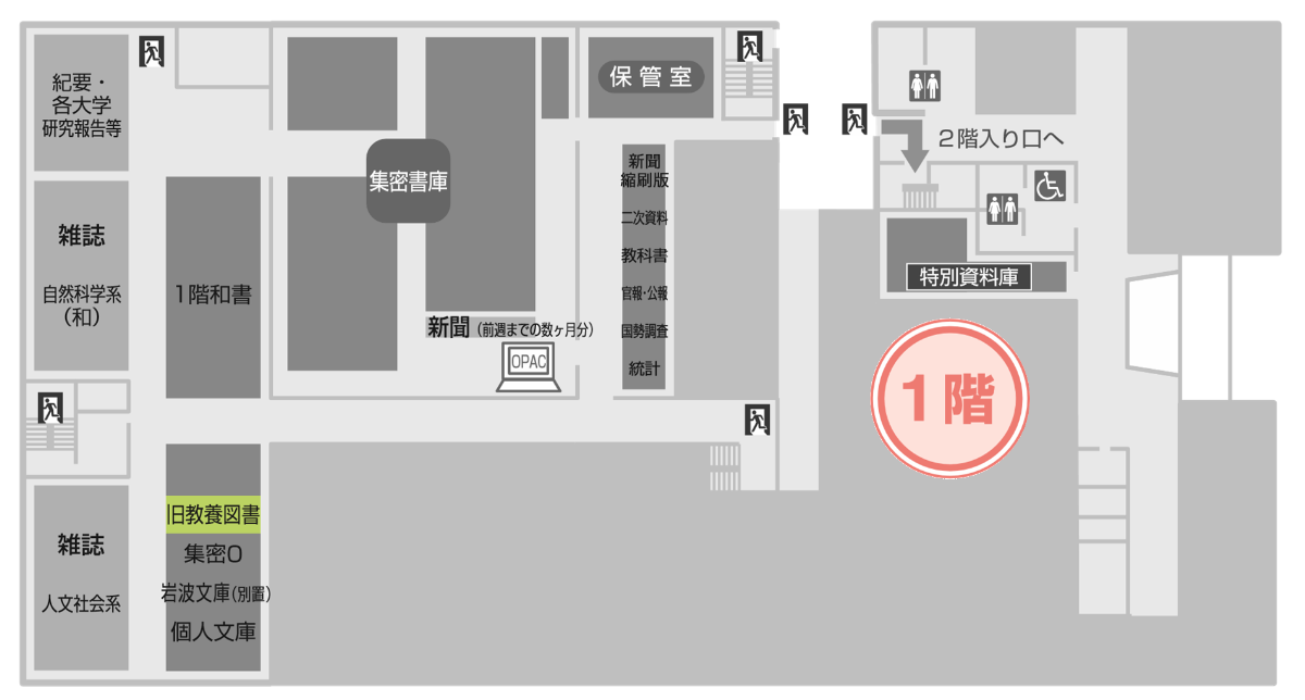 図本館1階旧教養図書コーナー